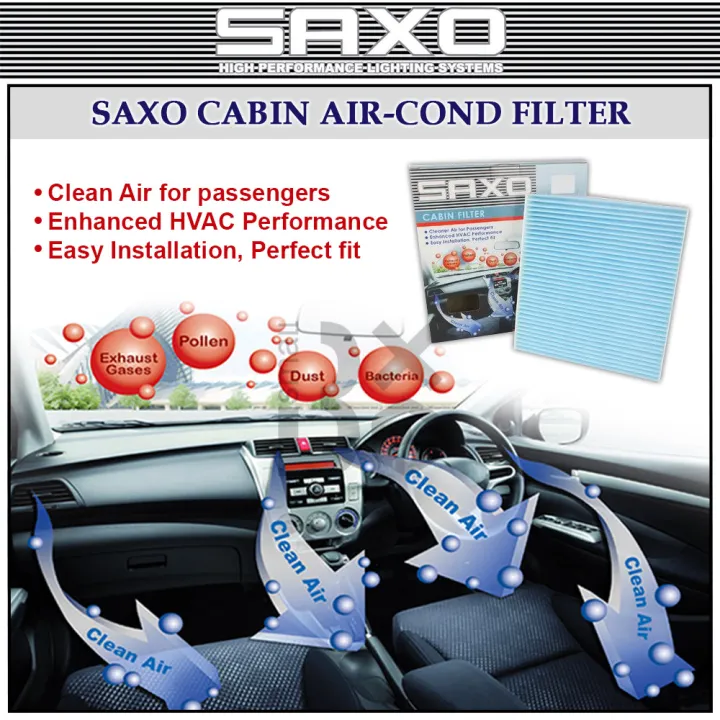 Honda Jazz / Fit 20092014 Cabin Filter Aircond Filter Replacement 2009