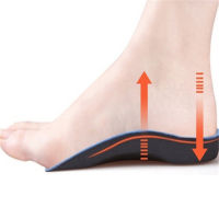 1 Pair Comfortable Orthotic Shoes Insoles Inserts High Arch Support Pad For Women Men Lift Insert Pad Height Cushion EVA Insoles