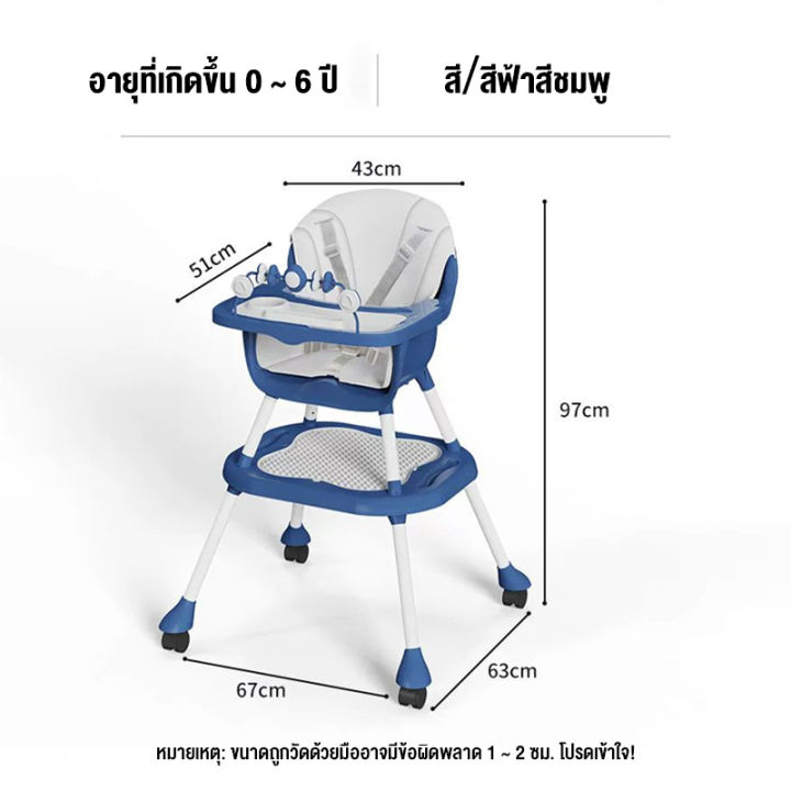 เก้าอี้กินข้าวเด็ก-โต๊ะกินข้าวเด็ก-เบาะนั่ง-เบาะหนัง-ถาดรองอาหาร-ล้อลาก-เก้าอี้กินข้าวเด็กสีพาสเทลน่ารัก-โต๊ะกินข้าวเด็ก