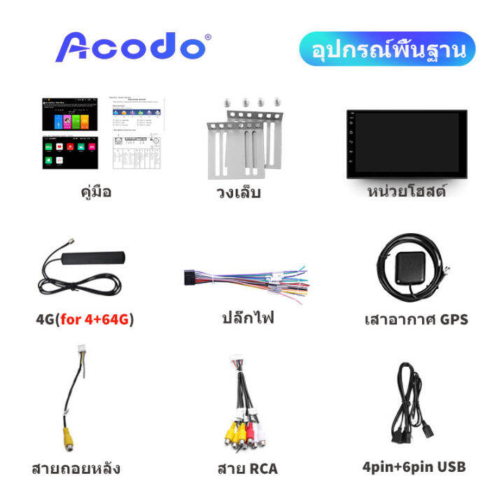 2021-เครื่องเสียงรถยนต์-android-หน้าจอ-7-นิ้วรองรับหน้าจอแยก-ips-qled-dsp-เครื่องเสียงรถยนต์หน้าจอดิจิตอล