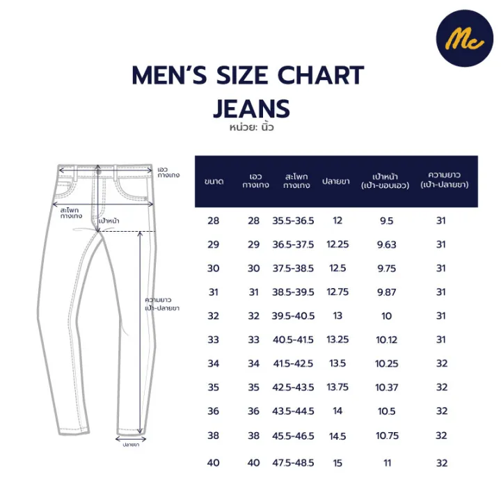 mc-jeans-กางเกงยีนส์ผู้ชาย-กางเกงยีนส์-ขาเดฟ-ริมแดง-mc-red-selvedge-สียีนส์-ทรงสวย-ใส่สบาย-masz036