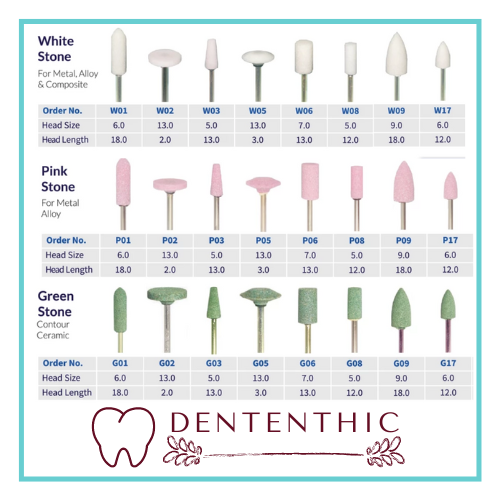 Dental Stone Bur / Dental Stone Putih Pink Hijau / White Pink Green Bur ...