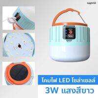 ?พร้อมส่งจากไทย? ตัวสินค้ามีการรับประกัน หลอดไฟฉุกเฉิน LED แบตเตอรี่พลังงานแสงอาทิตย์ 280W แบบชาร์จไฟเต็นท์ฉุกเฉินกลางแจ้ง ไฟตั้งแคมป์ มีบริการเก็บเงินปลายทาง