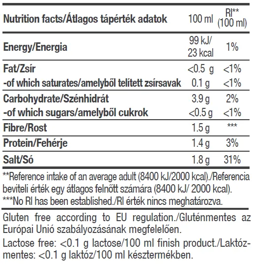 biotechusa-zero-sauce-350ml-spicy-garlic-ซอสรสสไปซี่-การ์ลิค-ราด-จิ้ม-หมัก-ปรุงอาหาร-ไม่มีน้ำตาล-คีโตทานได้-health-foods-exp-02-2024