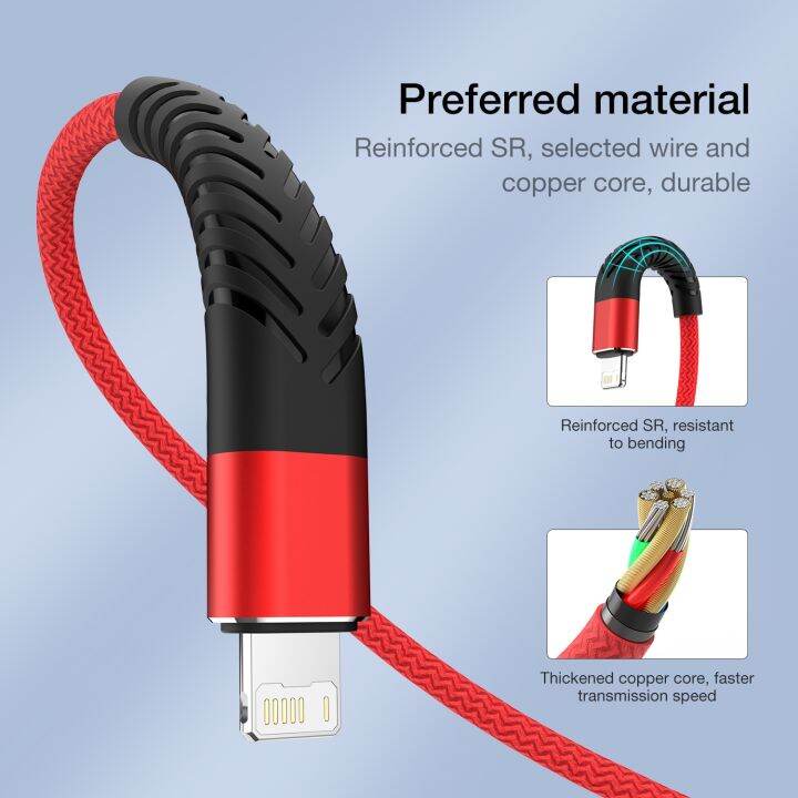 hot-ruxmmmlhj-566-สายสำหรับ-iphone-ชาร์จ-usb-อย่างรวดเร็ว14-13-12-11-pro-max-x-xs-5-6-s-7-8-plus-i-se-ไอโฟน-ipad-ยาว2m-3m-สายเครื่องชาร์จยูเอสบี