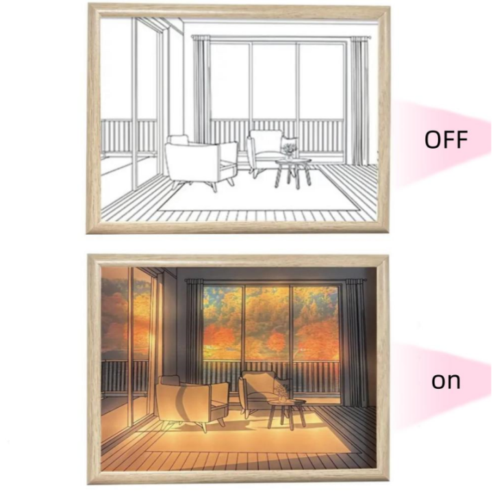 led-จิตรกรรมโคมไฟ-usb-บรรยากาศไฟกลางคืน3สีโคมไฟข้างเตียงไม้ส่องสว่างแสงแดดหน้าต่างภาพสำหรับตกแต่งบ้านของขวัญ