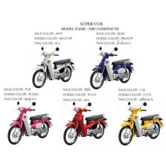 กันลายสีดำ-all-new-super-cub-ปี-2020-รุ่นไฟหน้ากลม-เบาะยาว-h2c-ลิขสิทธิ์แท้จากฮอนด้า-สามารถนำไปติดตั้งเองได้