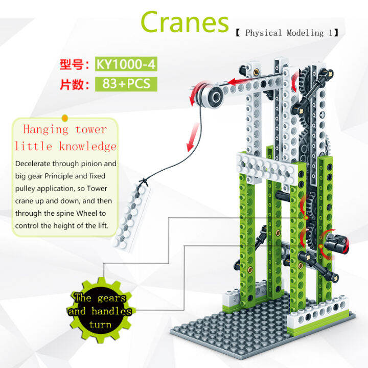 kazi-เทคโนโลยีวิศวกรรมเครื่องกลเกียร์-diy-อิฐการศึกษาชุดที่สามารถเคลื่อนย้ายรอกก้านหลักการ3รูปร่างสามารถรวมกัน