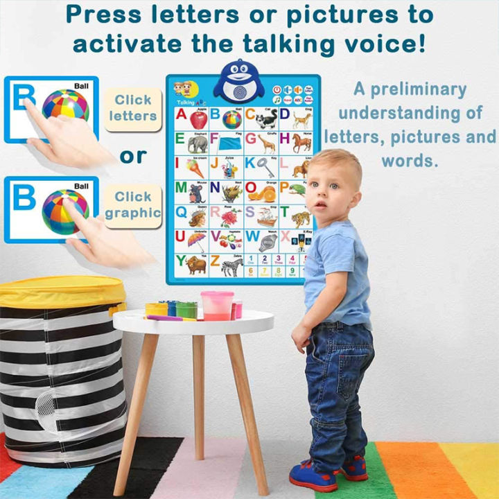 Talking Electronic Alphabet Poster- Interactive Smart Alphabet