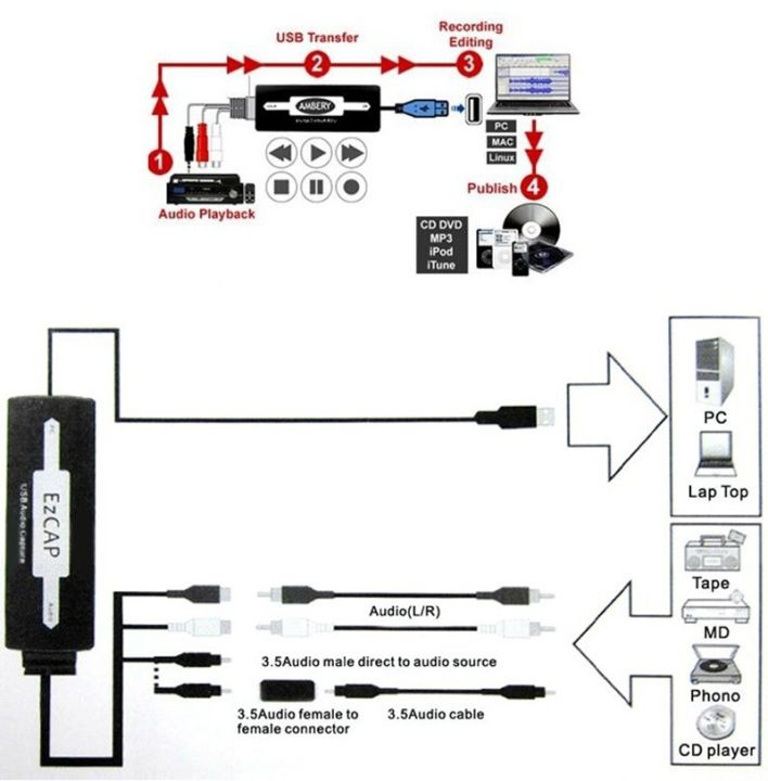 usb-2-0-audio-capture-card-recorder-vinyl-turntable-lp-cassette-to-cd-mp3-wma-wav-ogg-converter-edit-audio-to-mp3-format-to-pc