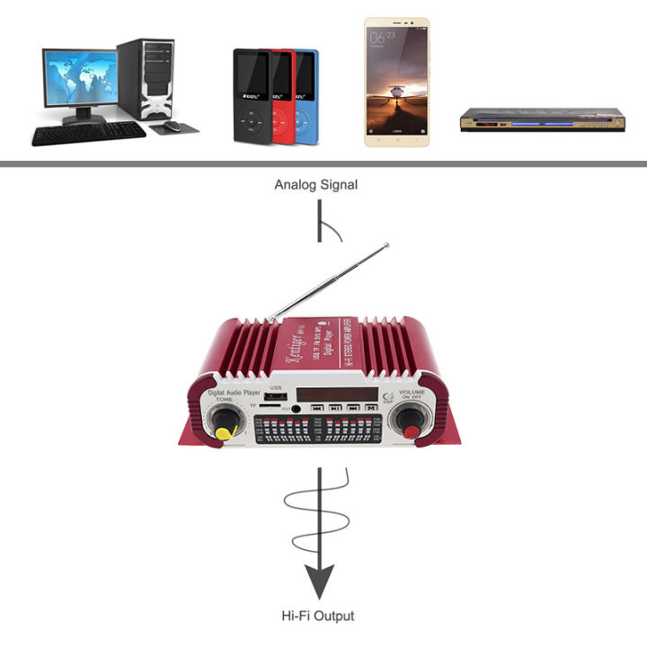 วิทยุ-fm-เครื่องขยายเสียงติดรถยนต์เครื่องเล่นเสียงดิจิตอล-hi-fi-บลูทูธเครื่องเล่นสเตอริโอรองรับ-sd-usb-dvd-ช่องใส่-mp3พร้อมรีโมทคอนโทรลสำหรับรถยนต์มอเตอร์ไซค์บ้าน