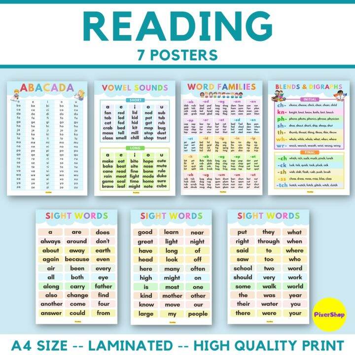 7PCS READING EDUCATIONAL CHARTS POSTERS LAMINATED A4 SIZE | Lazada PH