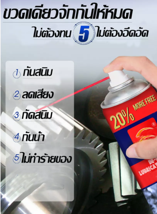 น้ำยากัดสนิม-ล้างสนิม-ทำความสะอาดผิวโลหะ-450ml-น้ำยาขัดสนิม-น้ำยาล้างสนิม-น้ำยาขจัดคราบสนิม-น้ำยาขัดสนิม-สนิม-สแตนเลส-ทองแดง-เหล็ก