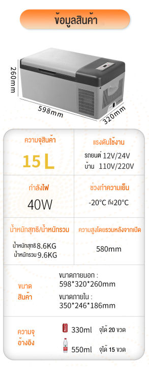 ตู้เย็น-ตู้เย็นสำหรับติดรถ-ตู้เย็นขนาดเล็ก-ตู้เย็นสำหรับใช้ภายในรถยนต์-ใช้ได้ทั้งในบ้านและนอกสถาที่-ตู้เย็นพกพาบรรจุได้ถึง-20lและ-15l