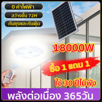 （รุ่นอัพเกรดสว่างกว่า）โคมไฟติดเพดาน ไฟโซล่าเซลล์ 18000w ไฟเพดานโซลาเซล ปรับได้ ไฟเพดาน  Solar Ceiling Light ห้องที่เหมาะสม ห้องนอน