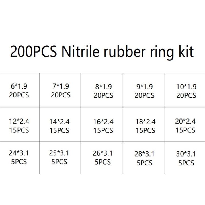 200pcs-box-rubber-sealing-o-ring-o-ring-assortment-nitrile-rubber-seal-ring-set-home-decorate