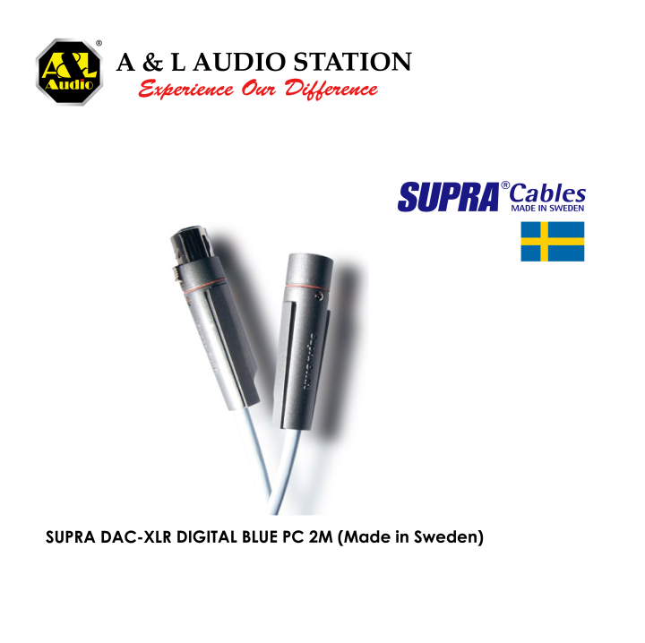 Supra Cables DACXLR Digital Blue PC 2M Lazada