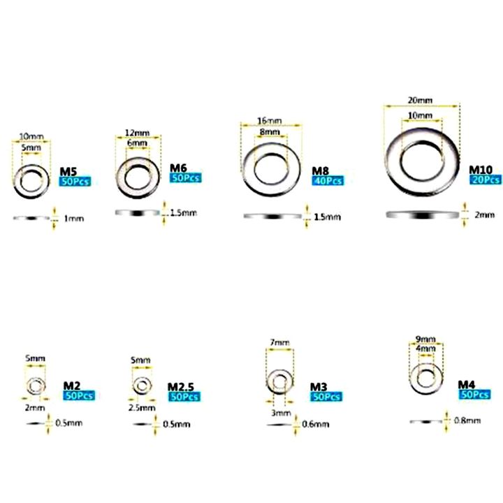 haotao-hardware-360ชิ้น-กล่อง-m2-m10เครื่องซักผ้าสแตนเลสสตีลธรรมดาปะเก็นชุด-spacers-ชุดสกรู-bolt-fastener-โลหะ-m2-5-m3-m4