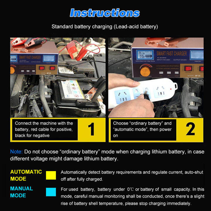 kkmoon-เครื่องชาร์จ-ba-ttery-อัตโนมัติอัจฉริยะ12v-24v-เครื่องชาร์จแบตเตอรีซ่อมชีพจรพร้อมจอแสดงผลดิจิตอลสำหรับรถยนต์รถจักรยานยนต์แบตเตอรีลิเธียมค้างคาว