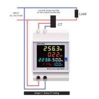 เครื่องวัดพลังงานไฟฟ้าความถี่โวลต์แอมป์ 6In1 110V 220V 380V 100A