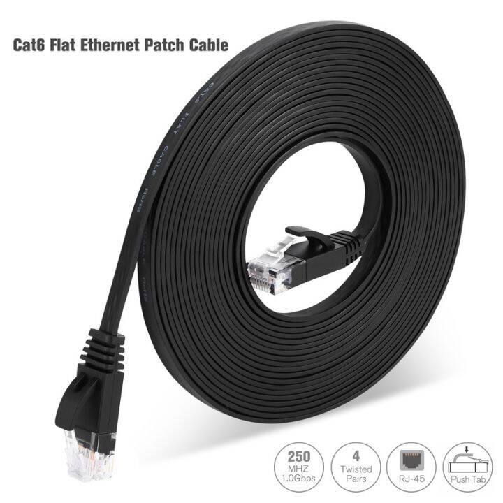 CAT6 FLAT CABLE BLACK 20M/50m/30m/15m/10m New and high quality. Cat6
