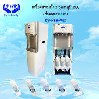 เครื่องกรองน้ำระบบ RO.3 อุณหภูมิ อุ่น-ร้อน-เย็น