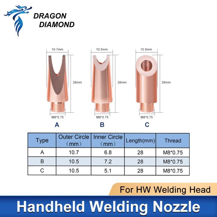 hanwei-laser-welding-nozzle-m8-thread-with-wire-feed-handheld-cutting-nozzle-for-handheld-welding-machine