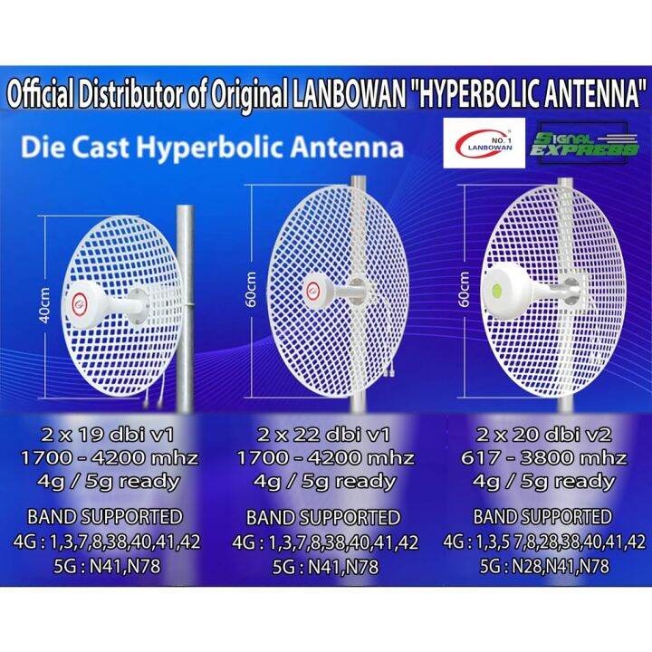 Hyperbolic Antenna (new generation of Parabolic Antenna LANBOWAN LTE,5G ...