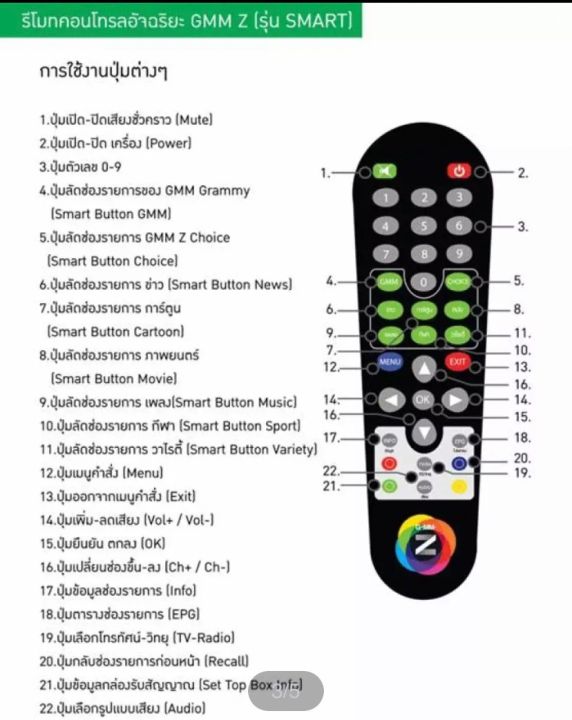 gmm-z-remote-ใช้กับกล่องดาวเทียม-gmm-mini-gmm-z-smart-pt-shop