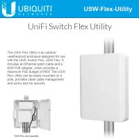 Ubiquiti UniFi Switch Flex Utility (USW-Flex-Utility)