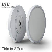 Led Panel Light Ultrathin Round Fixture 40cm 50cm Easy Install AC110V 120V 220V For Living Room Bedroom Bathroom Flat Panel Lamp