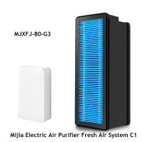 Replacement For xiaomi Mijia Electric Air Purifier Fresh Air System C1 Composite Filter MJXFJ-80-G3 Merv12 Filter H13 HEPA