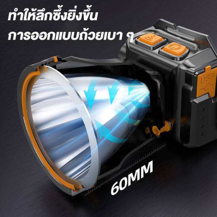 led-ไฟฉายคาดหัว-ไฟส่องกบแบตอึด-t120-1000000w-ไฟฉายแรงสูง-18650-ไฟฉายคาดหัวแรง-ขาว-เหลือง-ส่องแสงระยะ2km-usb-การออกแบบกันน้ำ-ไฟส่องกบ-ไฟส่องกบคาดหัว-ไฟส่องกบของแท้-ไฟคาดหัวตาช้าง-ไฟคาดหัวแบตอึด-ไฟคาดหั