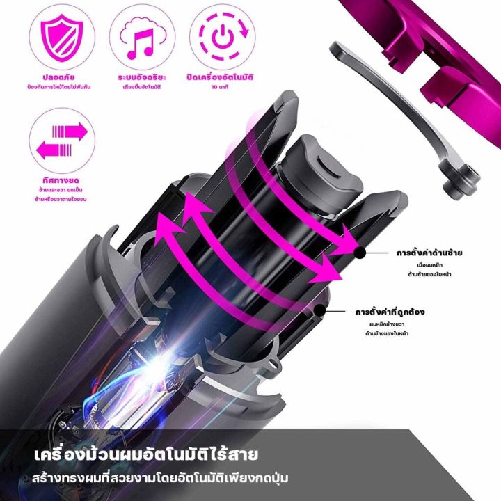 homefun-เครื่องม้วนผมอัตโนมัติ-แกนม้วนผม-ที่ม้วนผม-ลูกกลิ้งม้วนผมเร็ว-ที่ดัดผมไฟฟ้า-โรลม้วนผมไฟฟ้า-เครื่องลอนผม-เครื่องม้วนผมอัต