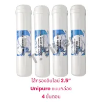 ชุดไส้กรองน้ำ อินไลน์ Unipure หัวเกลียว 4 ขั้นตอน ใช้กับเครื่องกรองน้ำรุ่นแขวนผนัง