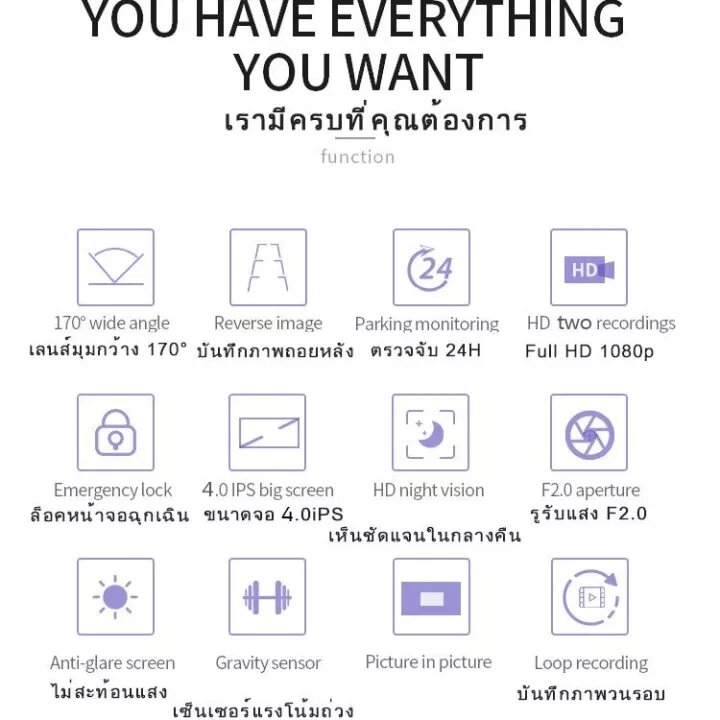 กล้องติดรถยนต์