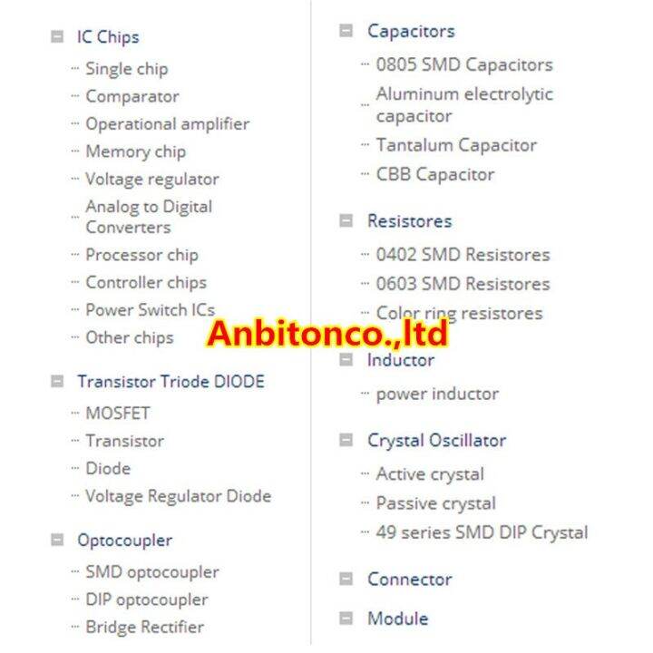 2023-new-20ชิ้น100-และต้นฉบับ-es5j-5a600v-do214ab-ใน