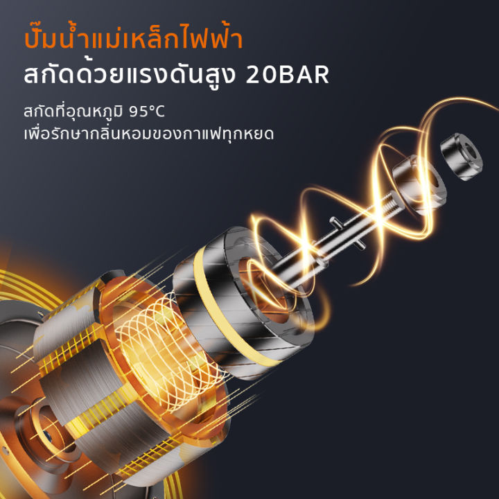 gaabor-1-7-ลิตร-เครื่องชงกาแฟ-850w-เครื่องทำกาแฟ-เครื่องทำกาแฟสด-coffee-machine-gcm-m15bk01-เครื่องใช้ไฟฟ้าในครัวขนาดเล็ก-ผงกาแฟ-ฟองนม-ลาเต้-ร้านกาแฟ-ขนมหวาน-เค้ก-กากกาแฟ