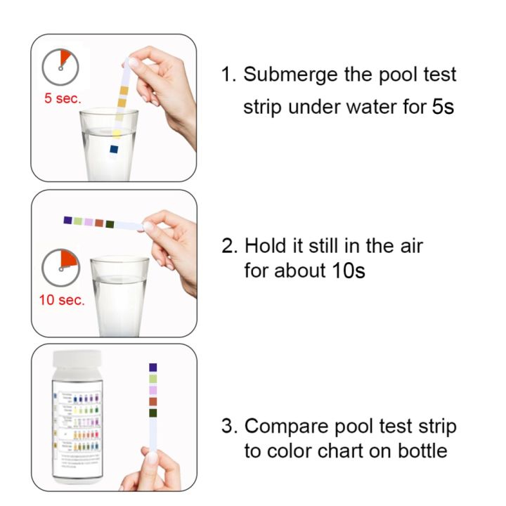 5-in-1-swimming-pool-spa-water-test-strips-chlorine-bromine-ph-alkalinity-hardness-test-tools-inspection-tools