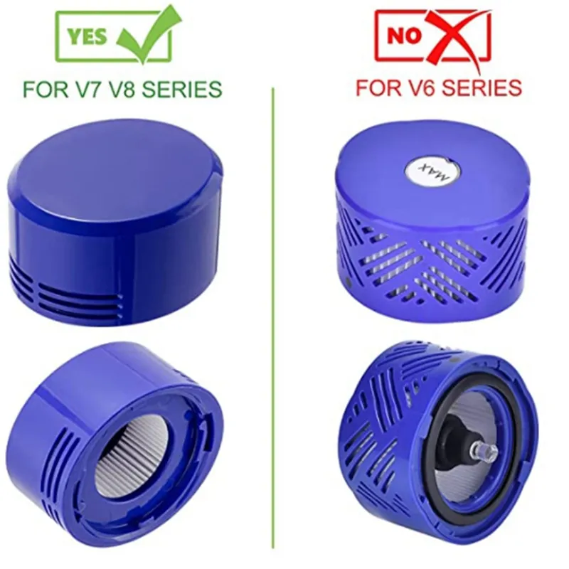 Dyson v6 deals post filter