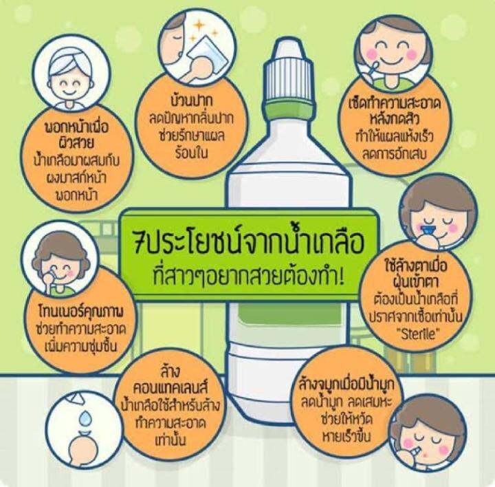 10ขวด-เลือกไซส์ข้างใน-klean-amp-kare-normal-saline-น้ำเกลือ-คลีน-แอนด์-แคร์-นอร์มอลซาไลน์-klean-amp-kare