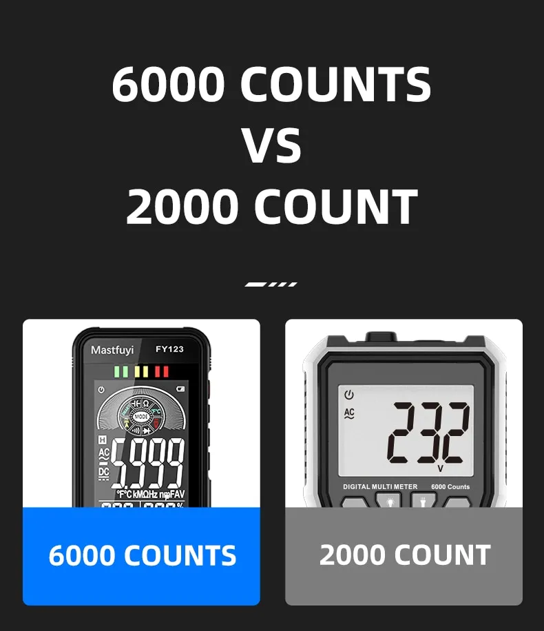 Fy123 Multimeter 6000 Counts True Rms Smart Digital Multimeter