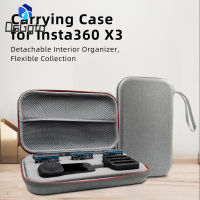 ถุงเก็บกระเป๋ากันน้ำกันกระแทกกระเป๋าเดินทางเข้ากันได้สำหรับ Insta360 X3อุปกรณ์เสริมสำหรับกล้อง