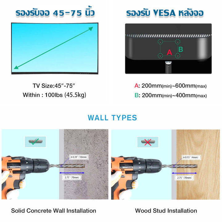 north-bayou-nb-p6-by-melectronic-ขาแขวนทีวี-ขาแขวนมอนิเตอร์-ขาแขวนจอเกมส์-แบบติดผนัง-cantilever-tv-mount-tv-wall-mount-multi-function-tv-mount-40-75-นิ้ว-รองรับ-45-5-kg