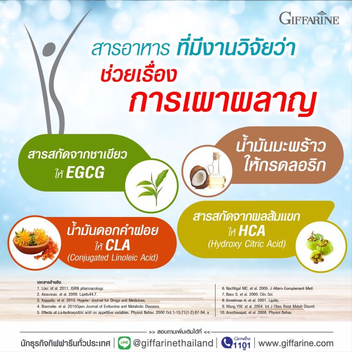 สารสกัดจากชาเขียว-สารสกัดจากชาเขียว-อาหารเสริมสุขภาพ-กิฟฟารีน-อี-จี-ซี-จี-ของแท้100