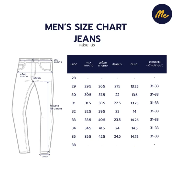 mc-jeans-กางเกงยีนส์ชาย-กางเกงขายาว-ทรงขาตรง-สียีนส์-ทรงสวย-คลาสสิค-mai6203