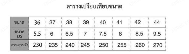 angus-รองเท้าผู้ชายสไตล์ใหม่ในฤดูร้อน-สำหรับนักเรียน-สบาย-ระบายอากาศ-และสมัยใหม่