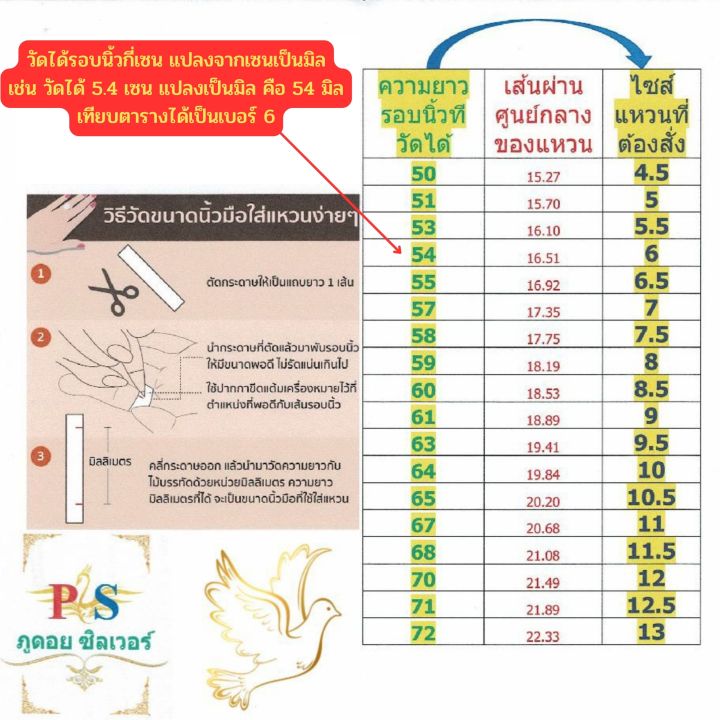 แหวนเกลี้ยงเงินแท้-92-5-แท้ทั้งวง-ไม่ใช่เงินชุบ-หน้าเรียบกว้าง-4-มิล-ราคาโรงงานผลิตเอง-ไม่ลอก-ไม่ดำ-พร้อมใบรับประกัน