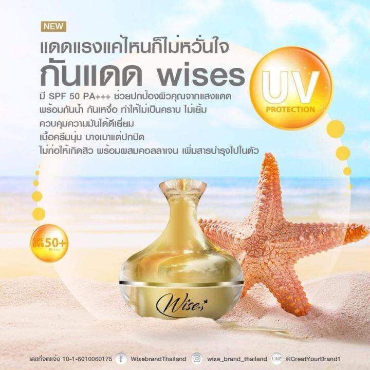 แพ็คเกจใหม่-ครีมกันแดด-wise-nano-collagen-spf50pa