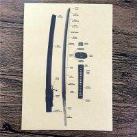 2023☽ Top fashion LBQ-003 home decor kraft paper Samurai sword for kichen wall sticker movie poster bar cafe wall painting 42x30 cm